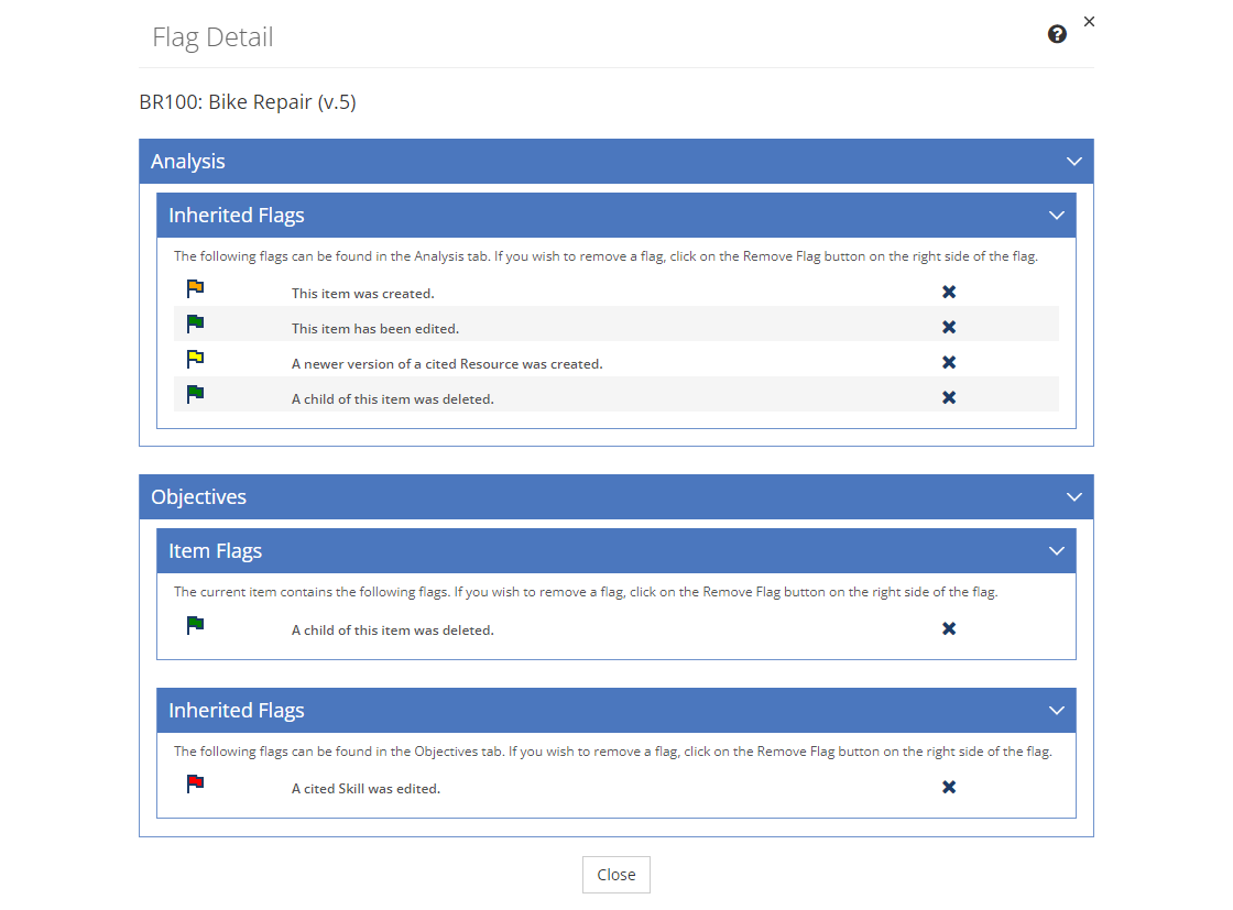 Flag Detail Screen - Initiatives > Initiatives Screen Example
