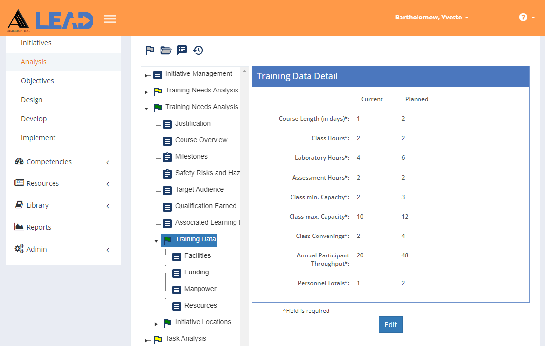 TNA/TMD > Training Data